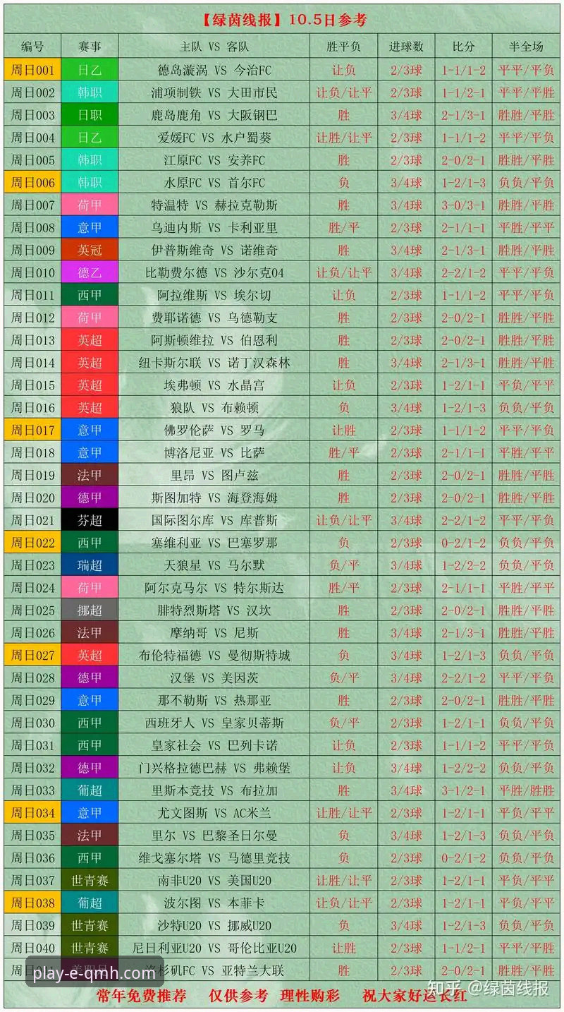资深用户分享：在球盟会体育看世界杯倒计时，这10大球星的看点全在这里了